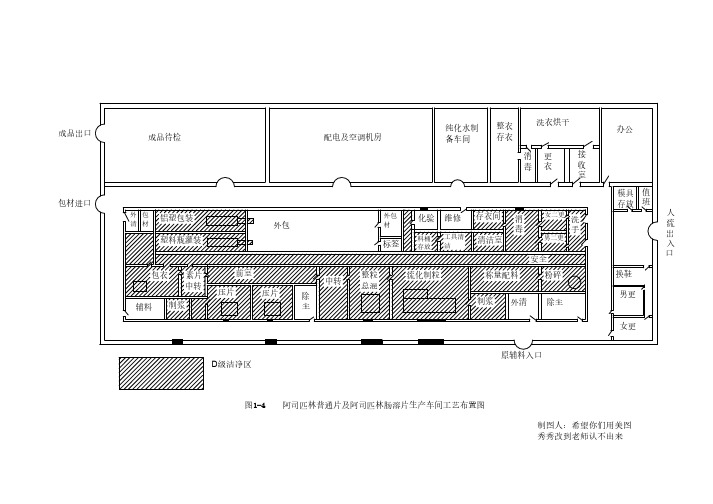 药物制剂工程车间平面图