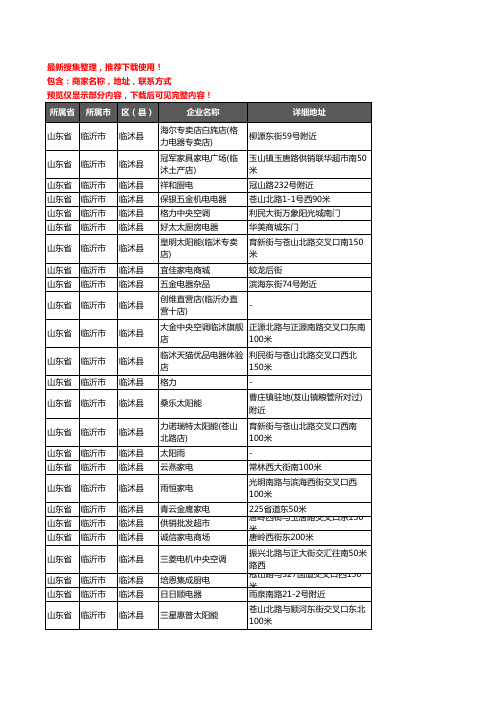 新版山东省临沂市临沭县家用电器企业公司商家户名录单联系方式地址大全239家