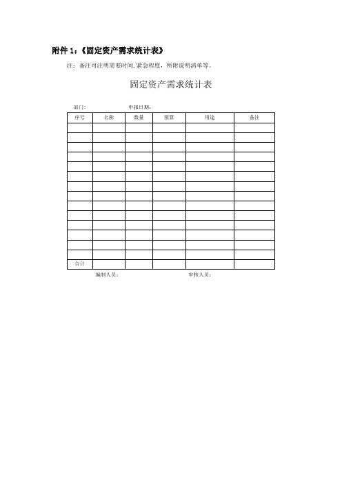 固定资产管理表格汇总