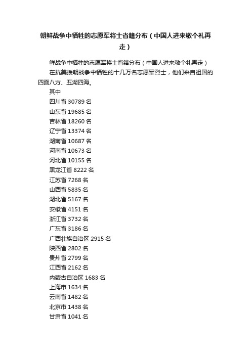 朝鲜战争中牺牲的志愿军将士省籍分布（中国人进来敬个礼再走）