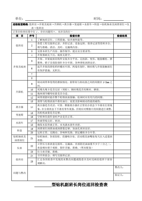 钻机岗位巡回检查表