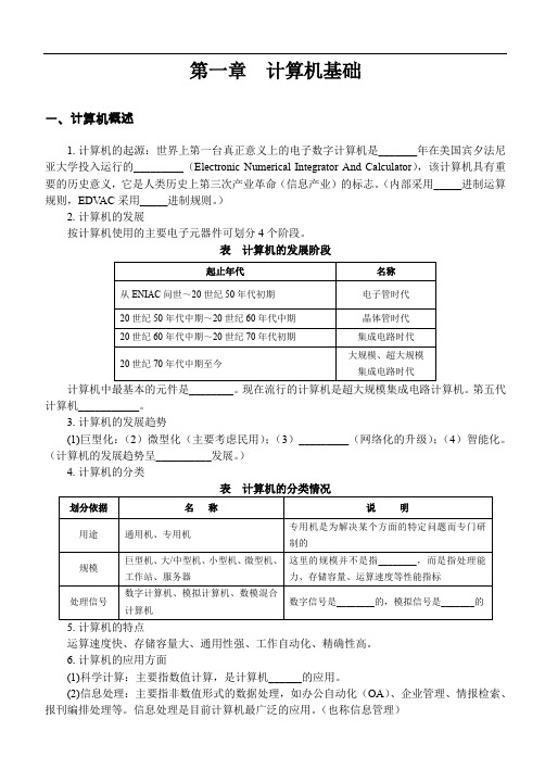 计算机重点内容填空win7+office2010(3)