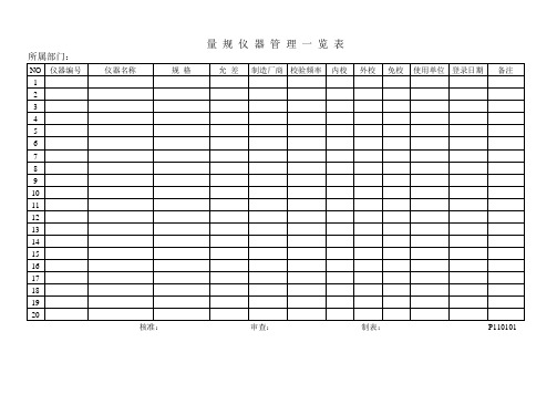 量规仪器管理一览表