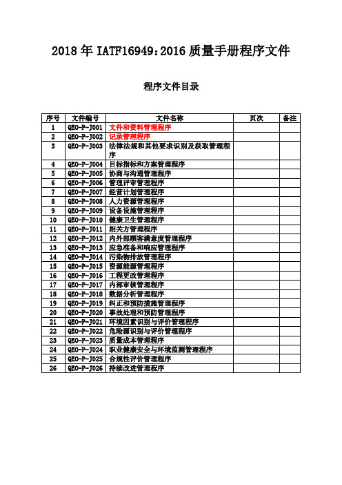 2018年IATF16949：2016质量手册程序文件