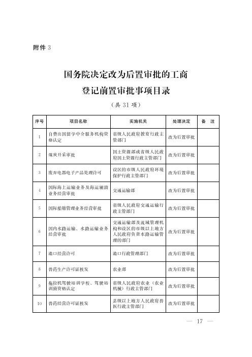 国务院决定改为后置审批的工商登记前置审批事项目录