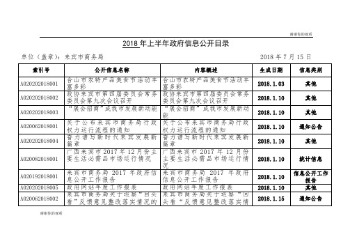 2018年上半年政府信息公开目录.doc