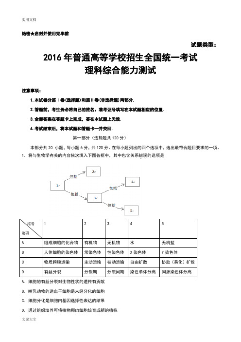 2016年北京理综高考精彩试题(含问题详解)