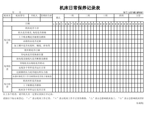 机床日常保养记录表