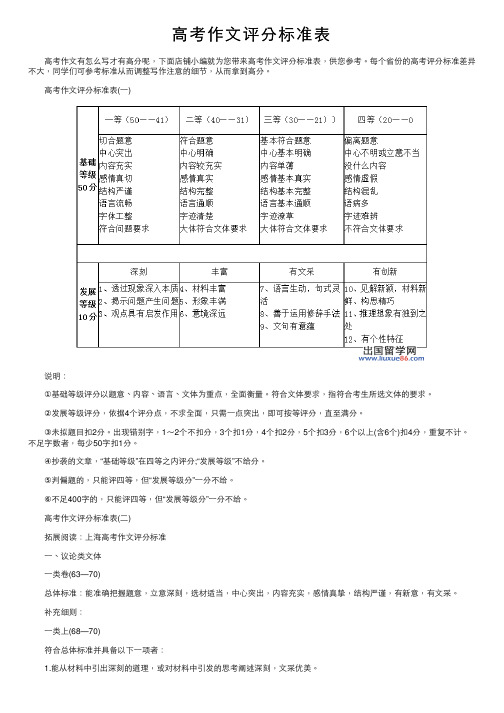 高考作文评分标准表