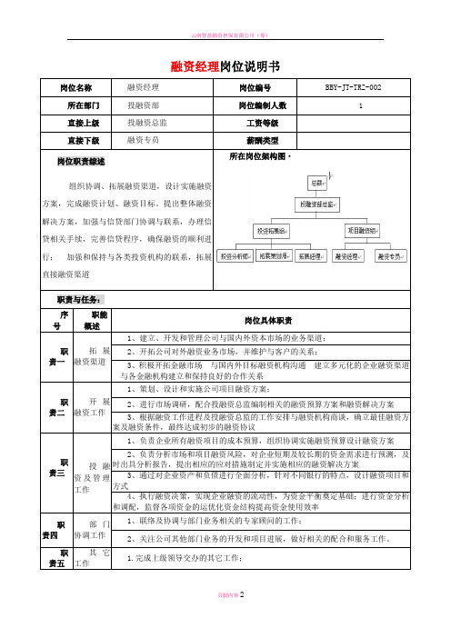 投融资部融资经理岗位说明书