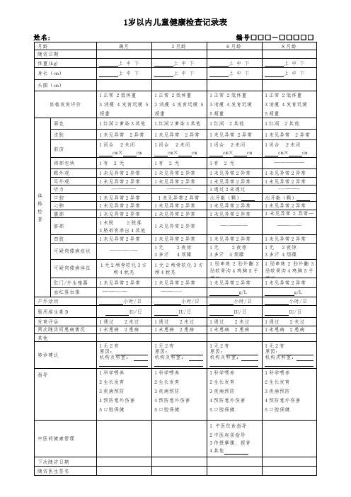 0-6岁儿童健康检查记录表(全套)