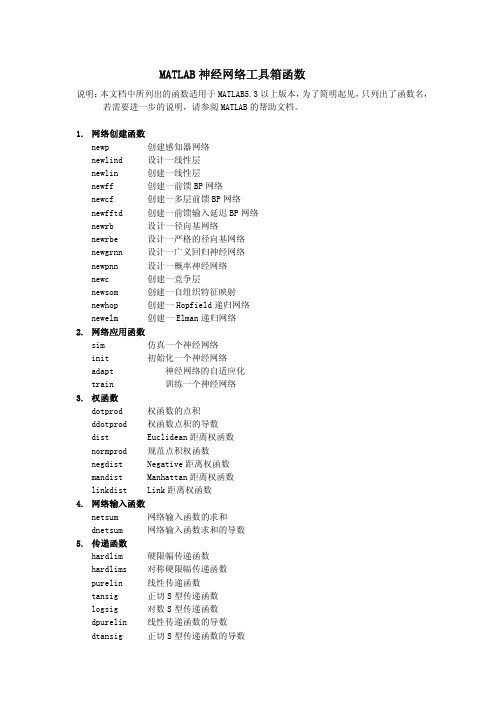 Matlab神经网络工具箱函数 说明书