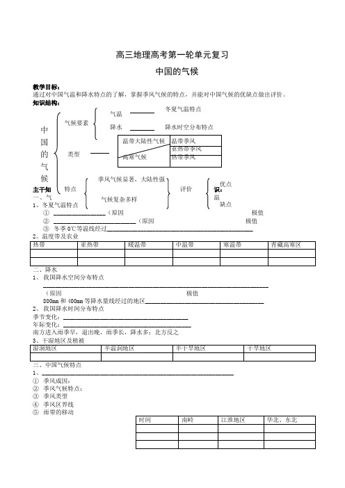 高三地理高考第一轮单元复习中国的气候