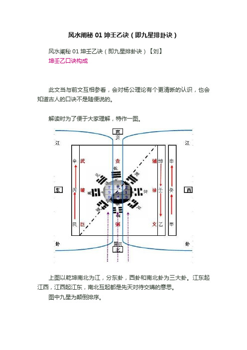 风水阐秘01坤壬乙诀（即九星排卦诀）