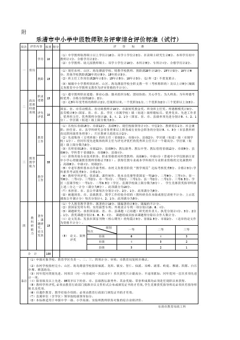 乐清教师职称评定(算分)