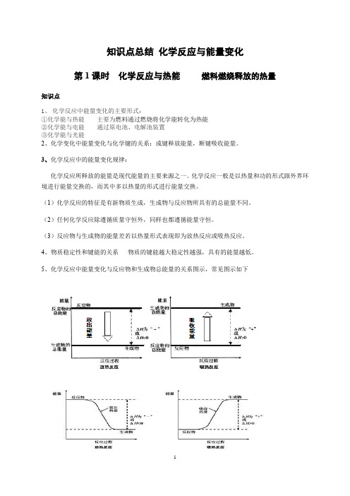 新人教版 化学第二册 第六章 第一节化学反应与能量变化