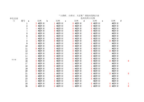 机关调查问卷2