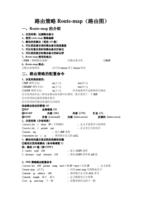 IGP路由策略Route-map