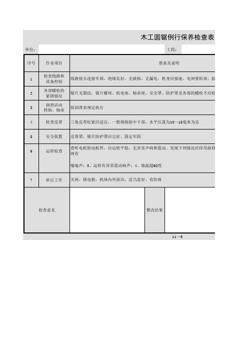 木工圆锯例行保养检查表