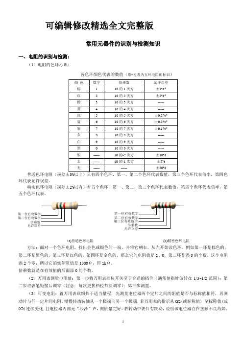 常用元器件的识别与检测知识精选全文完整版