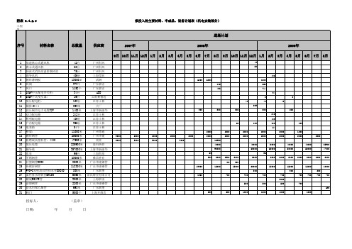 机电材料进场计划表(简化表)