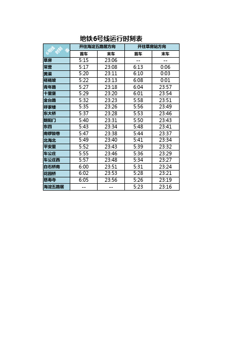 地铁6号线运行时间时刻表