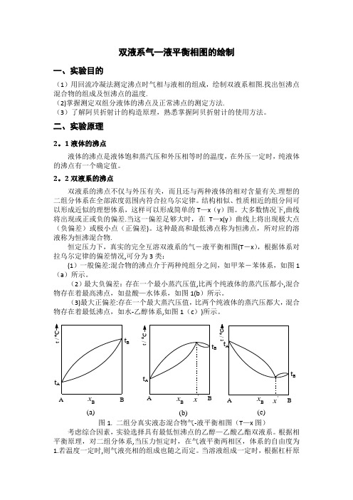 双液系气液平衡相图的绘制(华南师范大学物化实验)