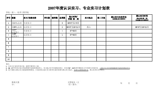 2007年度认识实习、专业实习计划表