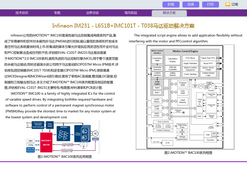 Infineon IM231-L6S1B+IMC101T-T038马达驱动解决方案