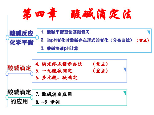 分析化学-第四章 酸碱滴定