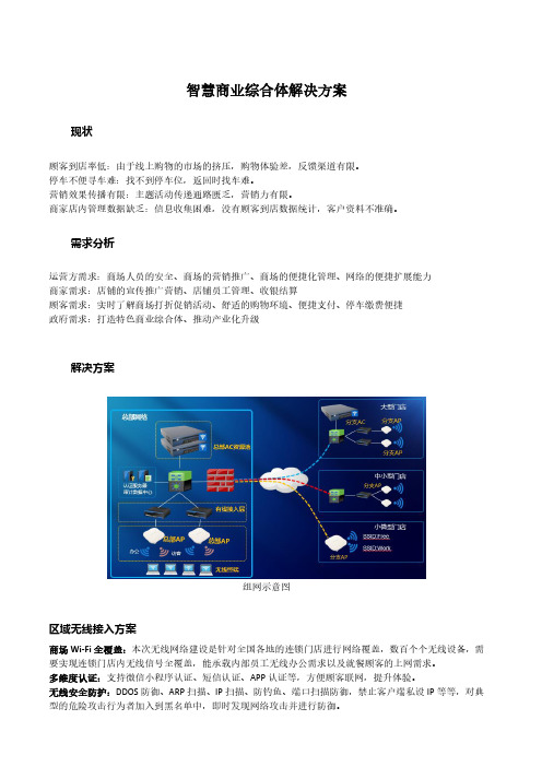 智慧商业综合体解决方案