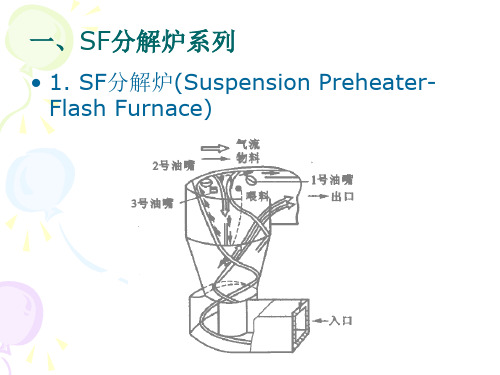 第12章各类预分解窑简介课件