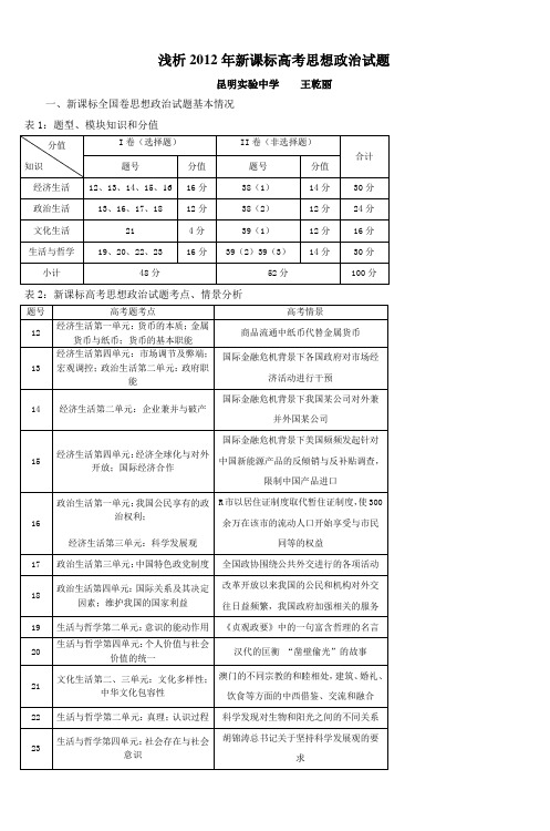 浅析2012年新课标高考思想政治试题