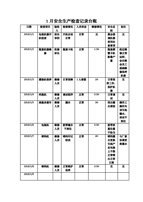 安全生产检查记录台账