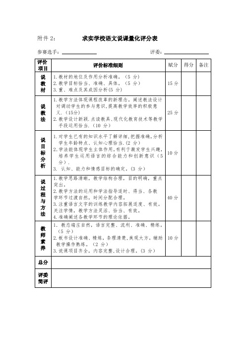 小学语文说课量化评分表