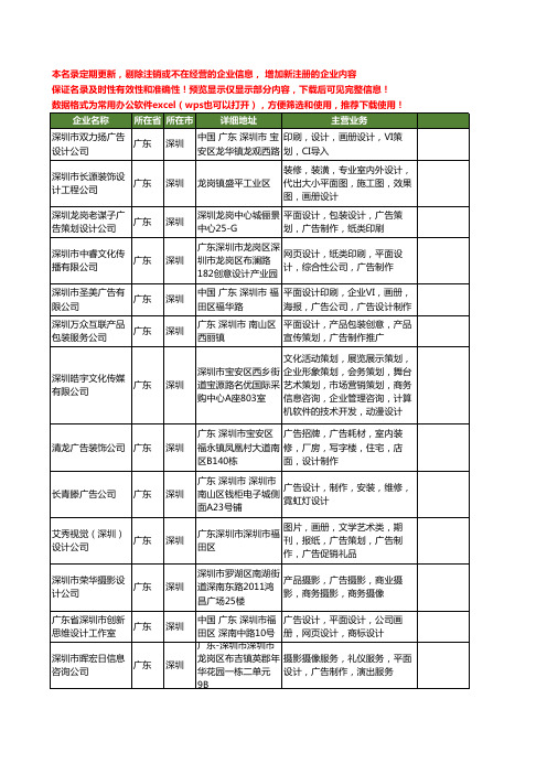 新版广东省深圳广告设计制作公司工商企业公司商家名录名单联系方式大全192家