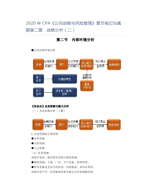 2020年CPA《公司战略与风险管理》章节笔记与真题第二章 战略分析(二)