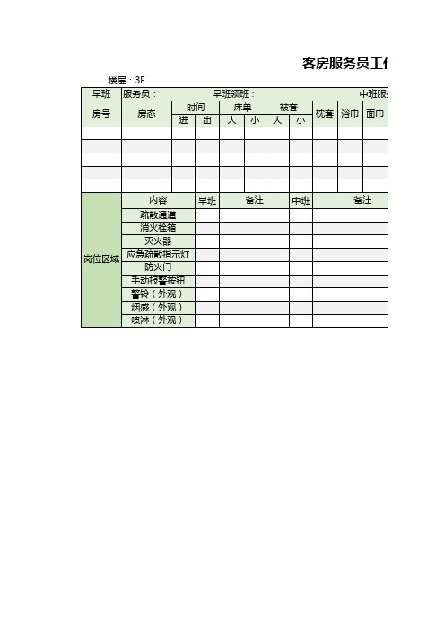 酒店客房服务员工作报表