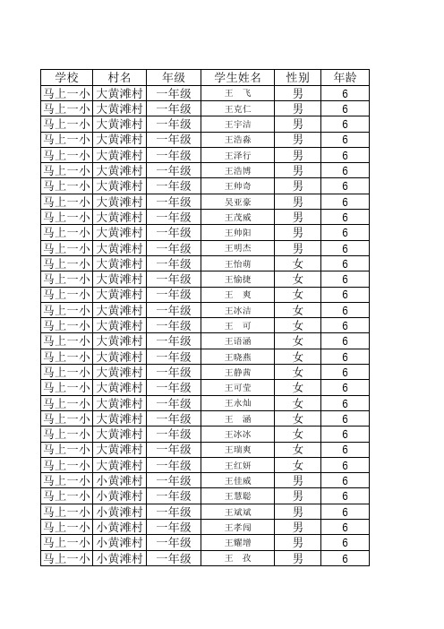 校方责任险统计表(1)