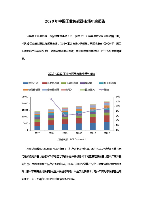 2020年中国工业传感器市场年度报告