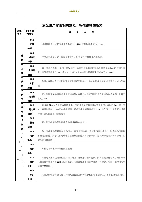 工程建设标准强制性条文(施工安全)2013年版