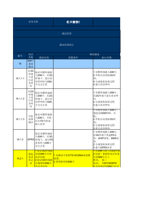 中国移动TD宽带互联网终端测试_厂商_型号_版本_20110401(机卡兼容)最新用例