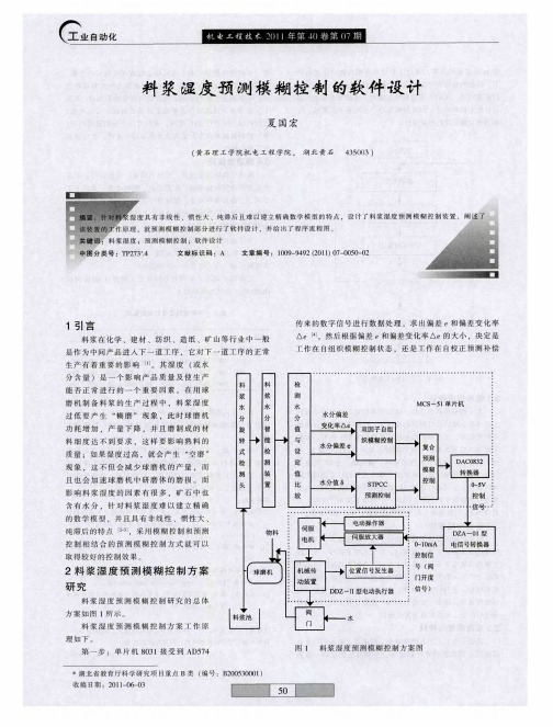 料浆湿度预测模糊控制的软件设计