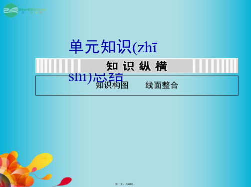 高三生物一轮复习 第七单元 单元知识总结课件 新人教版