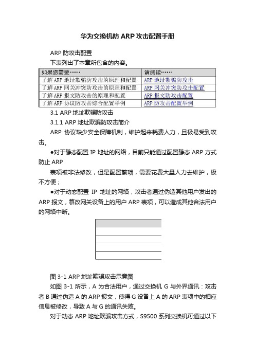 华为交换机防ARP攻击配置手册