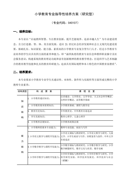 最新研究型小学教育专业指导性培养方案