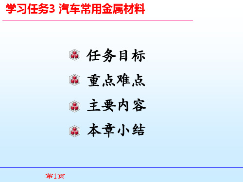 汽车机械基础学习任务3