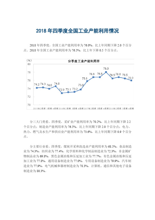 2018年四季度全国工业产能利用情况