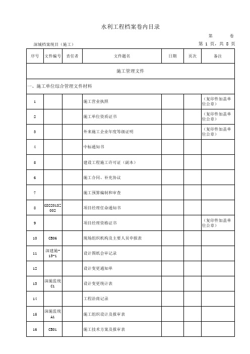 水利工程档案归档卷内目录