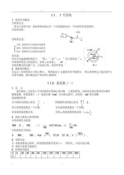 高中数学人教版必修4知识点汇总